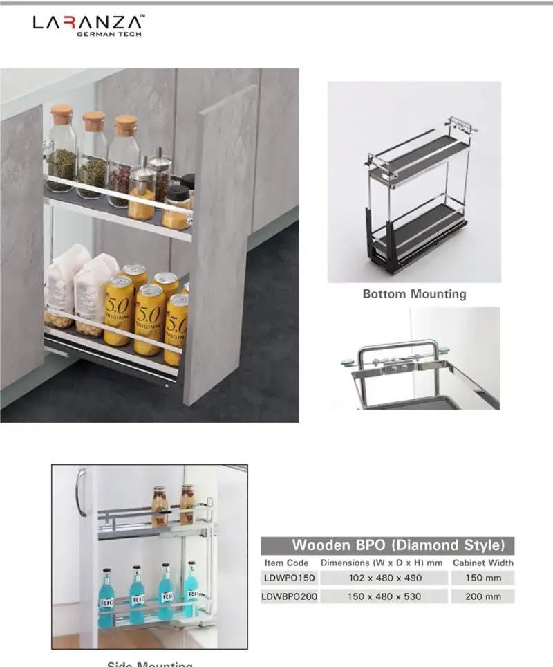 Kitchen Wire Basket Patna